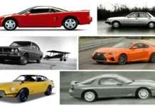 Історія: Потужні спортивні Японські автомобілі