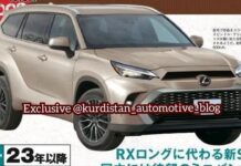 Lexus перетворить toyota highlander в кросовер tx