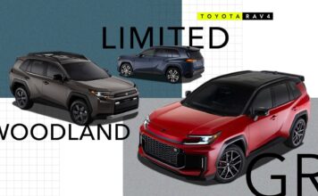 Яку комплектацію Toyota RAV4 2026 купити?