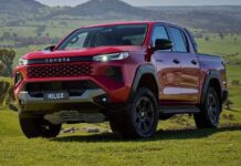 Bereikt Australië Peak Ute? Toyota betwijfelt of de nieuwe HiLux de bestseller zal zijn