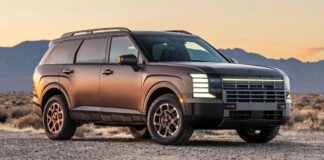 Rozšíření řady Hyundai Palisade: nové modely na australském trhu