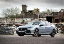 Honda Відкликає Більше 46 000 Civic через Ризик Від’єднання Коліс