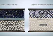 Китай прискорює розробку твердотільних акумуляторів: демонстрації на автомобілях до 2027 року