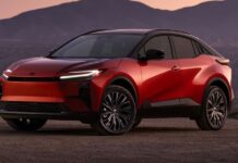 Toyota C-HR Повертається у вигляді Повністю Електричного Субкомпактного Кросовера