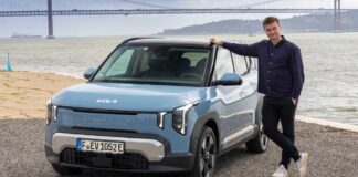 Kia EV2: un nuovo crossover elettrico pratico ed efficiente