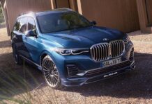 Майбутнє BMW Alpina: Розкішна продуктивність під новим керівництвом