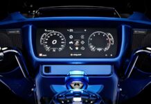 Harley-Davidson CVO Street Glide Limited: Створений для Довгих Поїздок