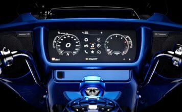 Harley-Davidson CVO Street Glide Limited: Створений для Довгих Поїздок