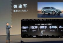 Голова GWM застерігає конкурентів: адаптуйтеся до мультиплатформних технологій або втратите світовий ринок