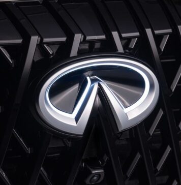 2029 Infiniti QX75: що ми знаємо на даний момент