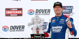 Kyle Busch is Dead. The Racing World Is Still Stunned