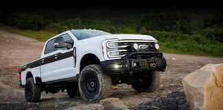 Pakiet AEV FX370: jak zmienia Forda Super Duty za mniej niż 20 000 dolarów