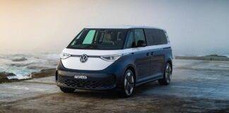 VW ID. Buzz 2027: Новая комплектация Pro+, зарядка V2H и цены