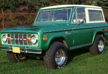 Чому мільйони відроджують ринок класичних автомобілів