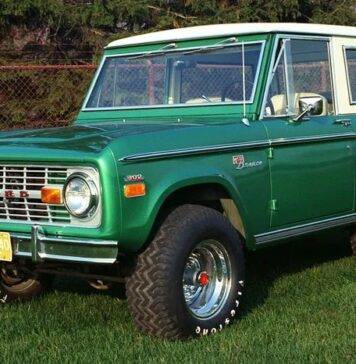 Чому мільйони відроджують ринок класичних автомобілів
